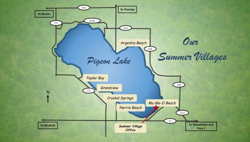 Our-Summer-Villages